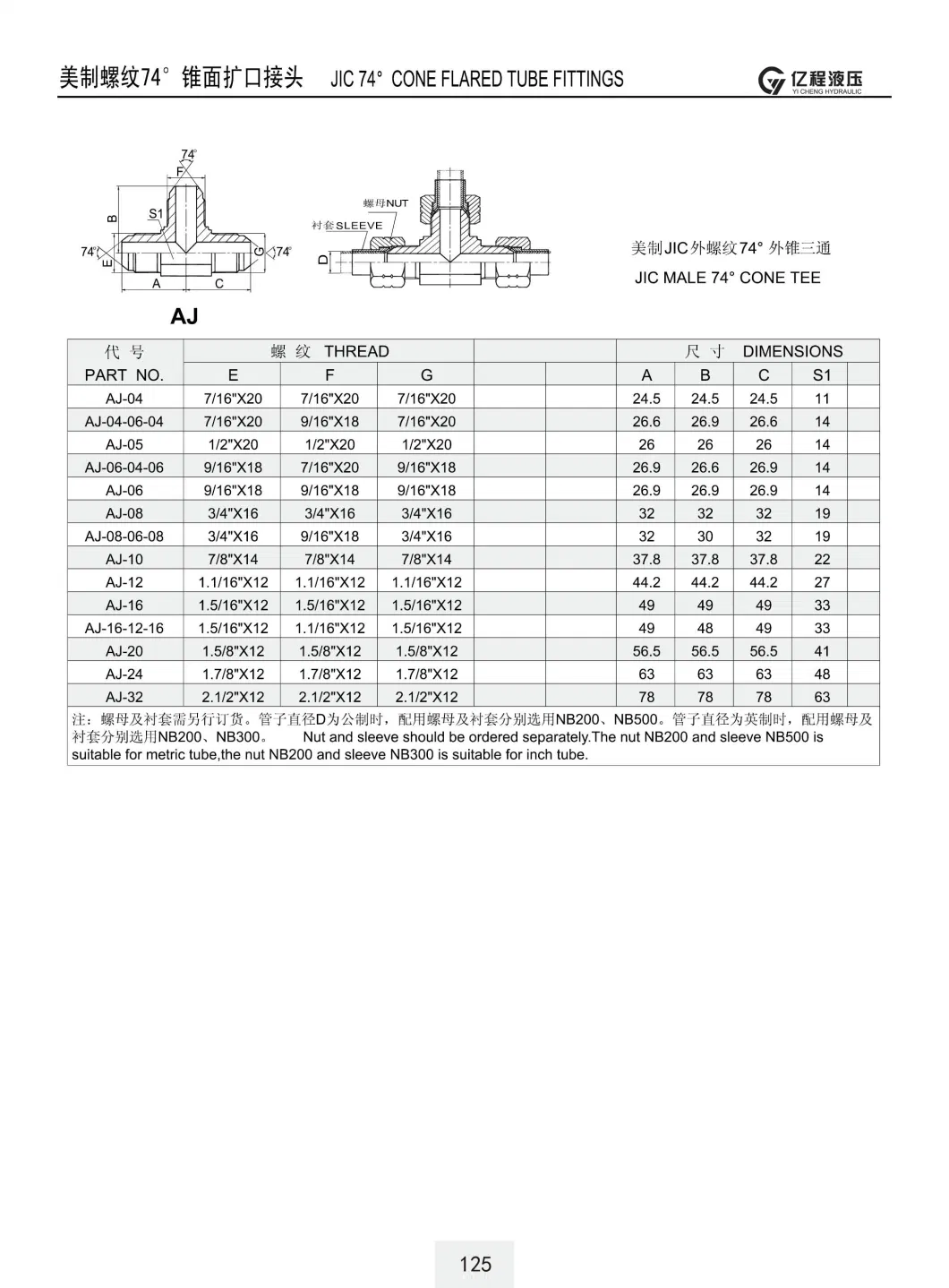 Carbon Steel Jic Ferrule Male Cone Tee Flared Tube Fittings